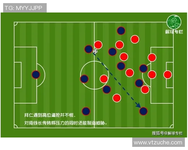 上海篮球队边路渗透战术创新探索与实践分析