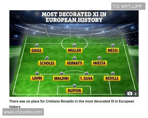 全球足球明星的辉煌历程与成就解析及其对足球运动的影响 全球足球明星的辉煌历程与成就解析及其对足球运动的影响